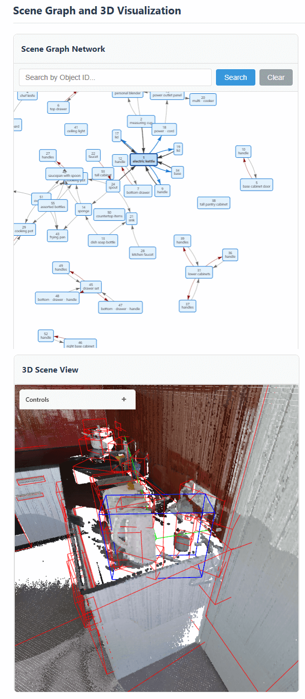 functional_scene_graph